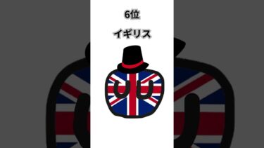 世界の軍事力ランキングTOP10  #ポーランドボール #軍事力