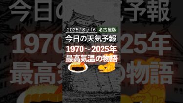 【名古屋版】天気予報｜最高気温の半世紀分の推移