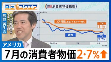知っておきたい経済ニュース1週間 8/16（土）米中