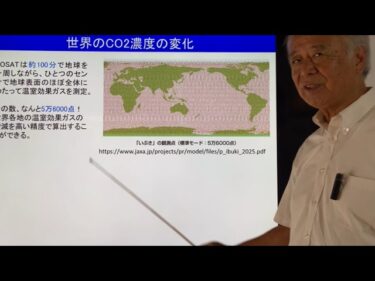 200 地球温暖化 世界の温室効果ガス濃度の変化 いぶき 三浦房紀先生の防災教室