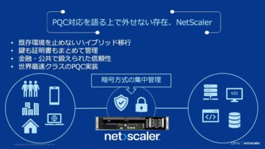 Citrix 「Secure the Work」ウェビナーシリーズ番外編: ポスト量子暗号 〜量子時代の脅威とNetScalerの防衛戦略〜