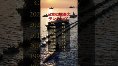 日本の軍事力ランキング