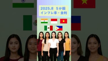 2025.8『5か国 インフレ率・政策金利』  #注目ニュース #海外ニュース #世界のニュース