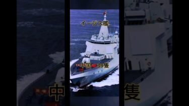 日米🇯🇵🇺🇸vs中国🇨🇳軍事力比較