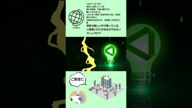 地球温暖化対策機器開発中