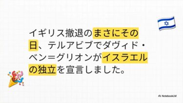 03′. 国家の誕生、紛争の始まり：イスラエル 1948年