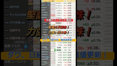 【週間マーケット動向】堅調な米国株、力強い日本株！ダウ、日経平均最高値更新！【株式投資】#shorts