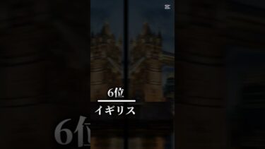 軍事力ランキング！　 #ランキング 　 #地理 　#戦争反対 　