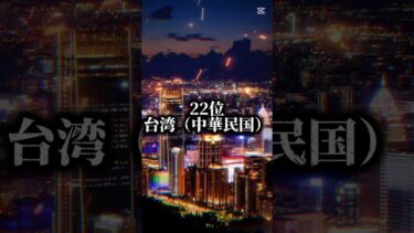 ２０２５年の世界の軍事力ランキング TOP31