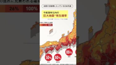 🌍 気候変動による災害的リスク（2025年リスクの要点）#災害 #地震 #津波