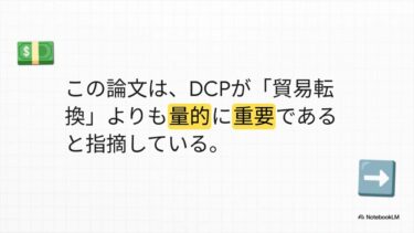 「貿易戦争：世界経済への影響」(「笹山登生の情報解説動画配信」#48)