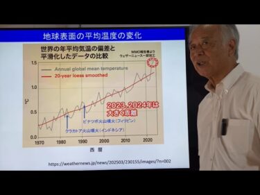 201 地球温暖化 世界の温室効果ガス濃度の変化 いぶき 三浦房紀先生の防災教室