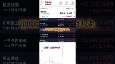 アメリカの利下げがもたらす世界的な影響に対して、一般の人はどのように株式市場のチャンスをつかむべきでしょうか？ #株式 #投資 #株式投資 #株