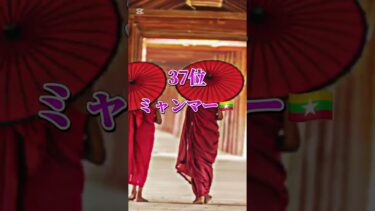軍事力が高い国ランキングトップ100位！#テンプレ #軍事力#国