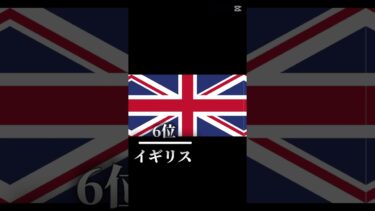 2025年の軍事力ランキングTOP16！ #ばずりんしゃい #ばすれ #ばずりたい #ばずれ #軍事 #軍事力 #強さ比べ #ランキング #ランキング動画
