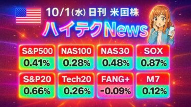 【米国株🇺🇸】日刊ハイテクニュース！ SOX +0.87%で半導体主役！NVDA +2.60%／FANG+小反落！ (FANG+ USテックトップ20