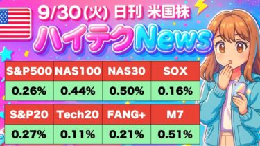 【米国株🇺🇸】日刊ハイテクニュース！ AI＆半導体に資金回帰？ (FANG+ USテックトップ20  NASDAQ100 SOX)