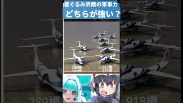 【着ぐるみ界隈の冷戦】ペリロアとsukuramu42の軍事力を比較