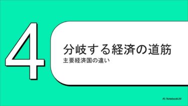 脆弱な回復力-２０２５年の世界経済(「笹山登生の情報解説動画配信」#6)