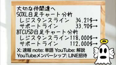 【38分Vlog631】今日は量子コンピュータについて解説しました。関連銘柄を今後も追いかけていくことにします、ビットコインのリスクヘッジとしてご覧下さい。