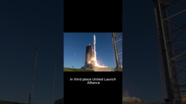 #SpaceX #elonmusk #EUA #China #Russia #english