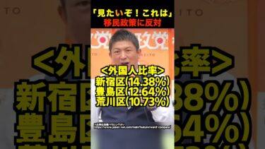 【必見】見たいぞこれは#02 神谷宗幣「移民政策に反対！」【参政党】