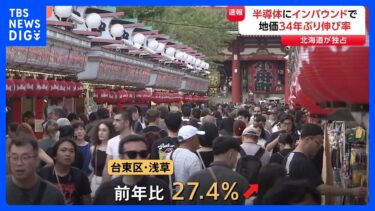 基準地価34年ぶり伸び率　北海道は半導体バブル 東京はインバウンド需要で大幅上昇も周辺住民は…「配達に行こうものなら邪魔になってしまう」｜TBS NEWS DIG