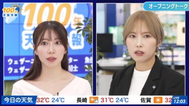【魚住茉由】【吉良真由子】100年天気予報Vol18 ~気候変動×スポーツ アスリートが直面する現実~（250919 ウェザーニュースlive