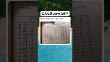 こんな涼しかったの？　#shorts  #涼しい  #すごい  #温暖化  #地球温暖化