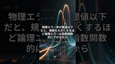 “増やすほどミスが減る”——量子計算の矛盾が今、現実になった