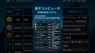 【量子コンピュータ】関連米銘柄TOP10 #米国株 #量子コンピュータ #次世代技術 #成長株 #AI