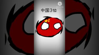 世界の軍事力の順位（バラバラ）#countryballs #ポーランドボール