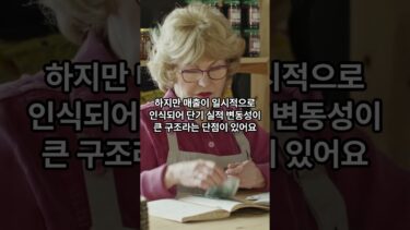 빠르게 성장하는 양자컴퓨팅 대장주, 아이온큐!