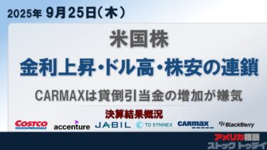 力強い経済指標が招いた金利上昇とドル高。コストコは堅実な決算、アクセンチュアはなぜ下落？カーマックスは20％超の暴落。／