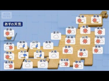 【全国の天気】「今年も秋がない！？」 極端気候の傾向 「12月は寒い！」最新予報発表【スーパーJチャンネル】(2025年9月23日)