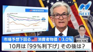市場予想下回る米消費者物価↑3.0％ 10月は「99％利下げ」その後は？【NIKKEI NEWS NEXT】