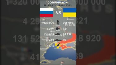 2025: Russia and Ukraine – comparison of the military capabilities #news