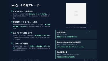 【新NISA×AI投資】量子コンピューティング株（D-Wave・Rigetti）を徹底解剖#量子コンピュータ  #AI投資 #新NISA #米国株 #テック株