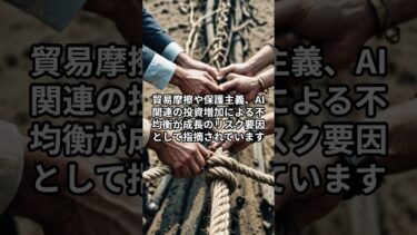 IMFの世界経済見通し