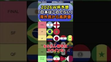 海外民の2026W杯予想、日本だいぶ高評価だけど警戒されてね？#shorts
