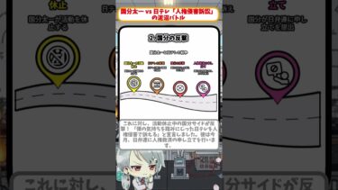 国分太一 vs 日テレ「人権侵害訴訟」の泥沼バトル #プチ知識
