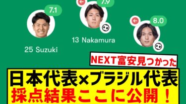 【最新採点】日本代表 vs ブラジル代表｜激戦の評価＆選手別レビューまとめ！！