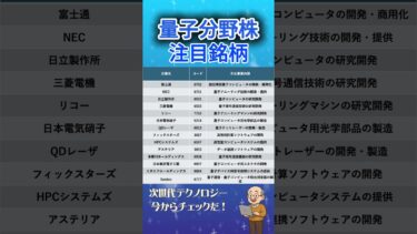 未来の計算機！量子コンピュータ株まとめ