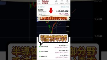 海外資金が流入、日本株が世界投資家の新たな注目先に #株 #株 #株式投資 #株式投資