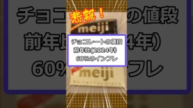 物価高、インフレでチョコ、コーヒーの値段が凄いことになっている件