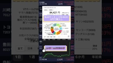 アメリカ利下げで日本の金利も動く？今注目のポイント3選 #株式投資 #日本株#株 #株式 #投資