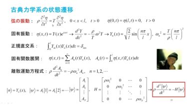 量子計算(８) － 古典力学系の状態遷移