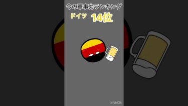 軍事力ランキング#countryballs