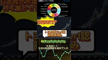 日本株式市場が世界を驚かせています！ #日本株 #株式 #株式投資 #株式投資