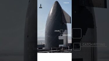 “Why SpaceX Could Use Nuclear Engines to Reach Mars Faster Than Ever!”